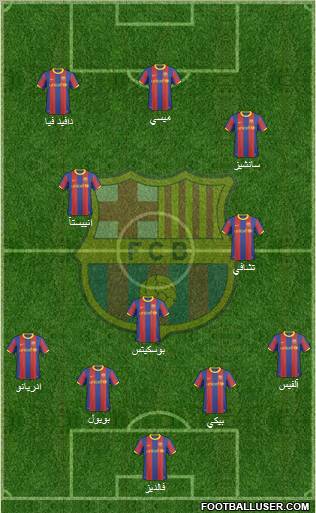 F.C. Barcelona Formation 2011