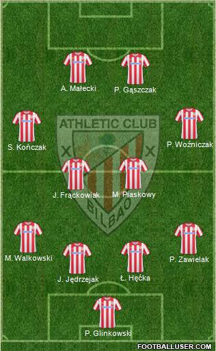 Athletic Club Formation 2011