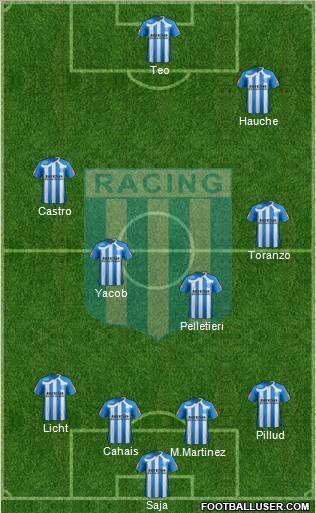 Racing Club Formation 2011