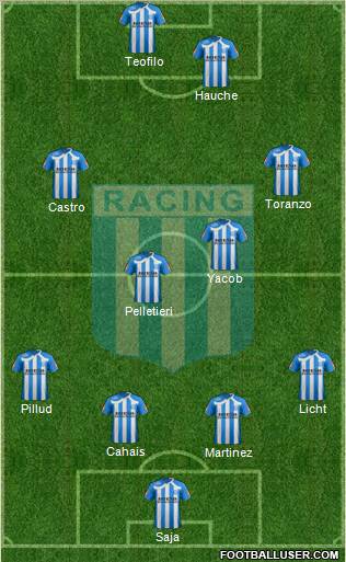 Racing Club Formation 2011