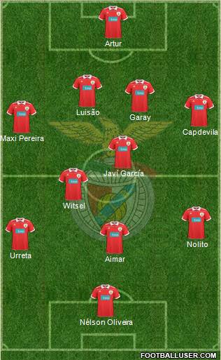 Sport Lisboa e Benfica - SAD Formation 2011