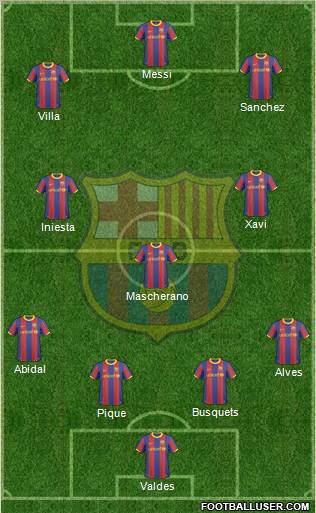 F.C. Barcelona Formation 2011