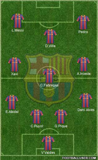 F.C. Barcelona Formation 2011