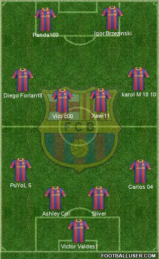 F.C. Barcelona Formation 2011