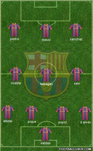 F.C. Barcelona Formation 2011