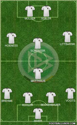 Germany Formation 2011