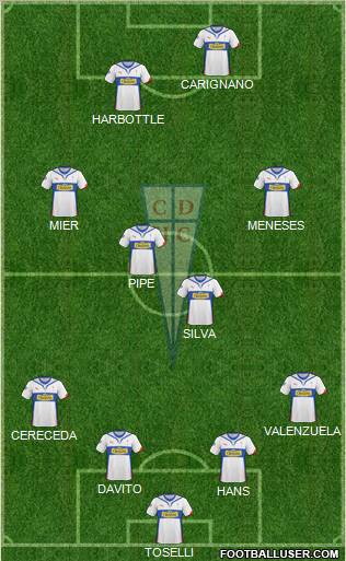 CD Universidad Católica Formation 2011