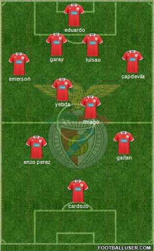 Sport Lisboa e Benfica - SAD Formation 2011