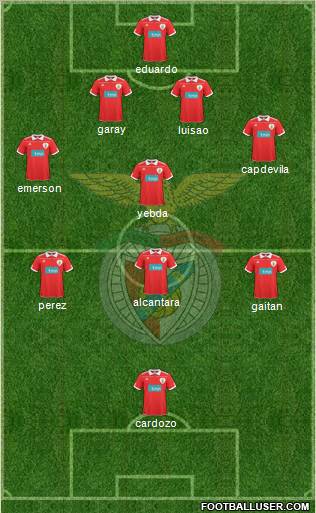 Sport Lisboa e Benfica - SAD Formation 2011