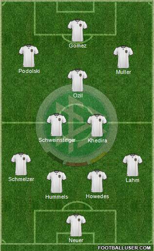 Germany Formation 2011