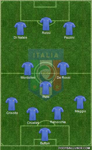 Italy Formation 2011