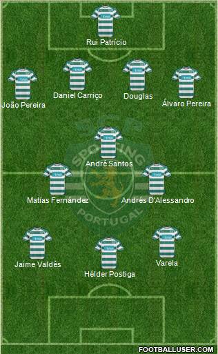 Sporting Clube de Portugal - SAD Formation 2011