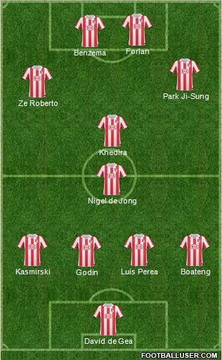 Atlético Madrid B Formation 2011