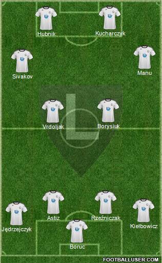 Legia Warszawa Formation 2011