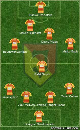 Jagiellonia Bialystok Formation 2011