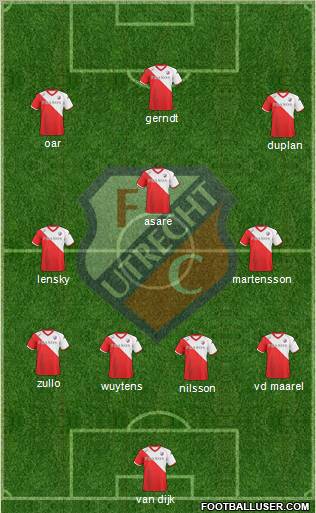 FC Utrecht Formation 2011