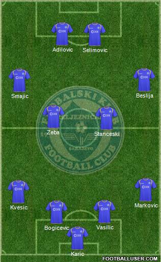 FK Zeljeznicar Sarajevo Formation 2011