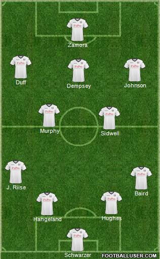 Fulham Formation 2011