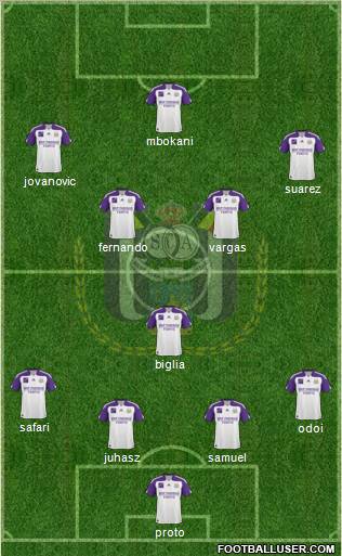 RSC Anderlecht Formation 2011