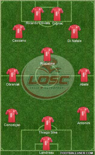 LOSC Lille Métropole Formation 2011