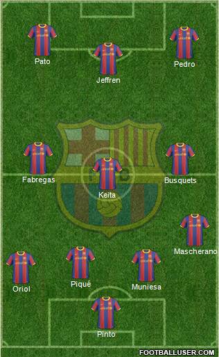 F.C. Barcelona Formation 2011