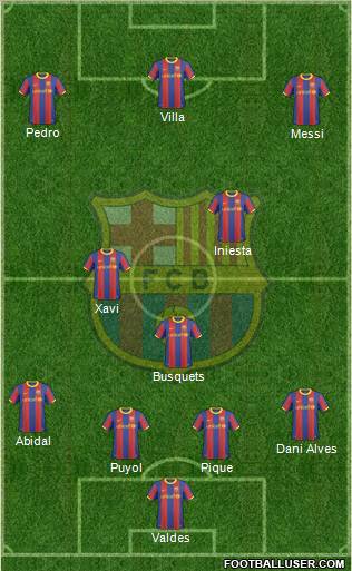 F.C. Barcelona Formation 2011