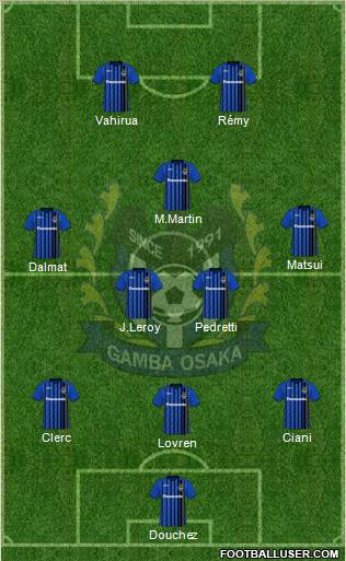 Gamba Osaka Formation 2011