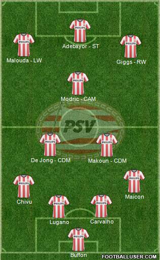 PSV Formation 2011