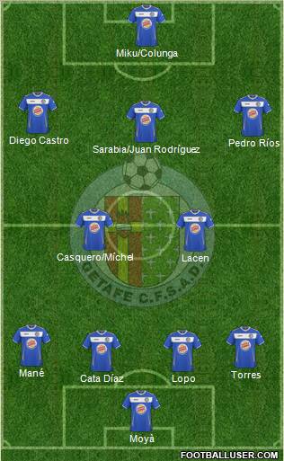 Getafe C.F., S.A.D. Formation 2011