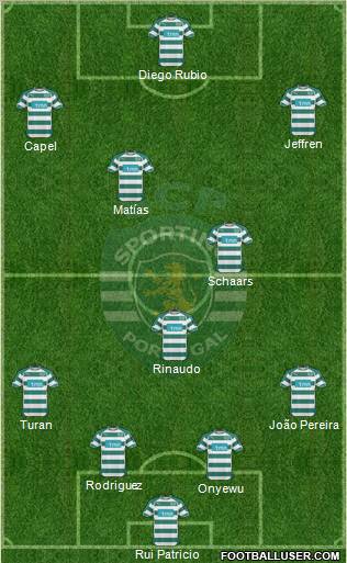 Sporting Clube de Portugal - SAD Formation 2011