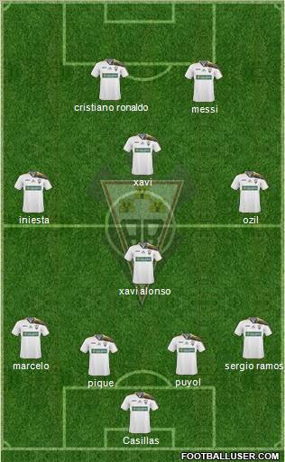 Albacete B., S.A.D. Formation 2011