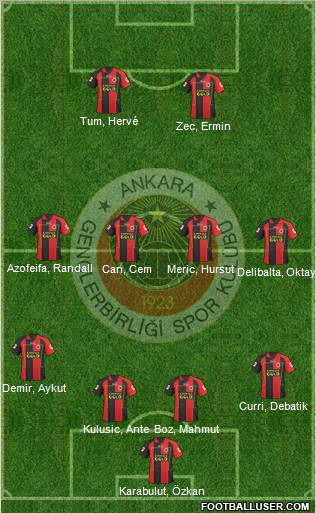 Gençlerbirligi Formation 2011