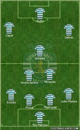 Sporting Clube de Portugal - SAD Formation 2011