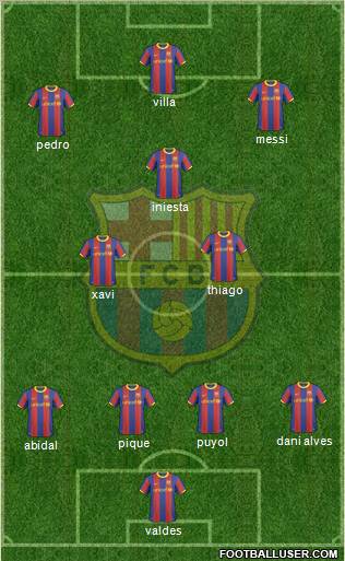 F.C. Barcelona Formation 2011