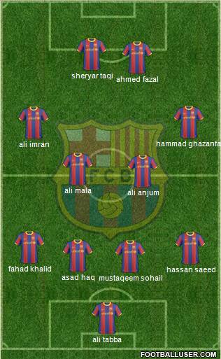 F.C. Barcelona Formation 2011