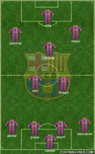 F.C. Barcelona Formation 2011