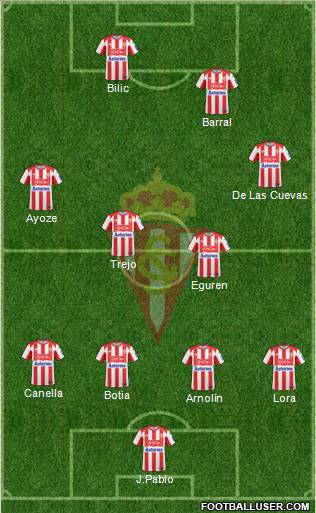 Real Sporting S.A.D. Formation 2011