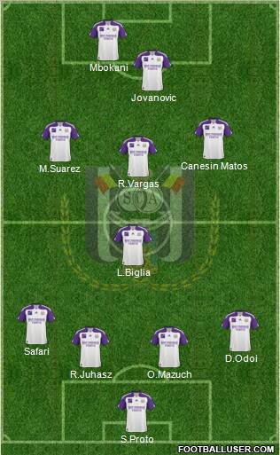 RSC Anderlecht Formation 2011