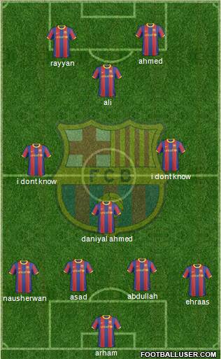 F.C. Barcelona Formation 2011