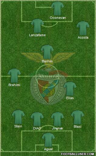 Sport Lisboa e Benfica - SAD Formation 2011