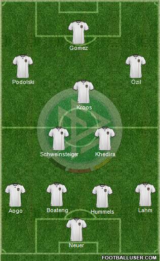 Germany Formation 2011