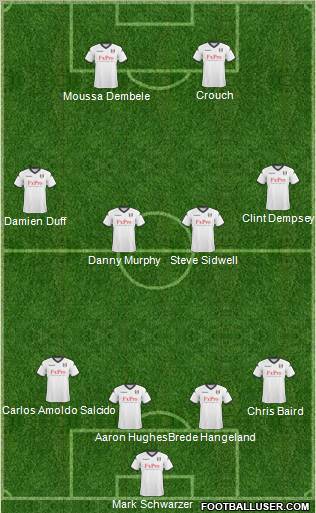 Fulham Formation 2011