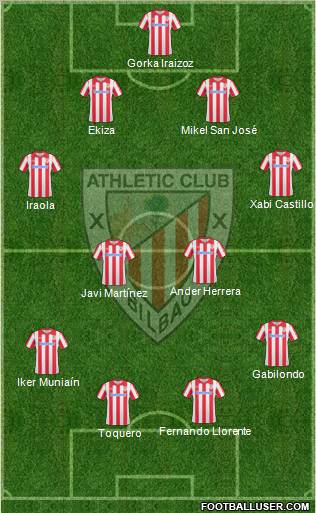 Athletic Club Formation 2011