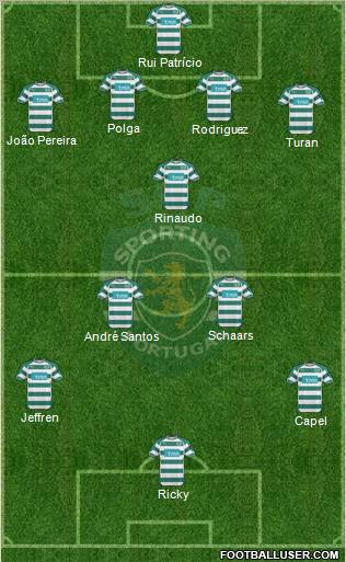 Sporting Clube de Portugal - SAD Formation 2011