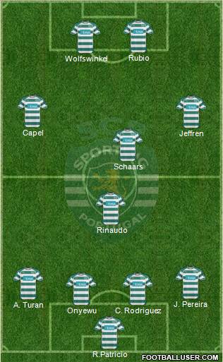 Sporting Clube de Portugal - SAD Formation 2011