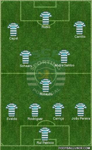 Sporting Clube de Portugal - SAD Formation 2011