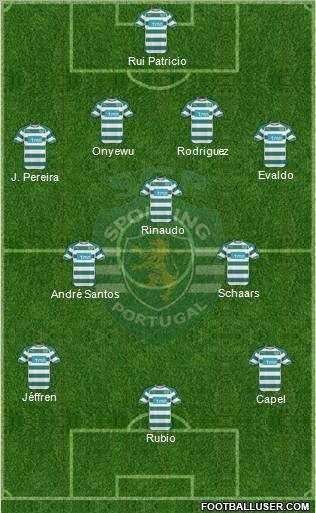 Sporting Clube de Portugal - SAD Formation 2011