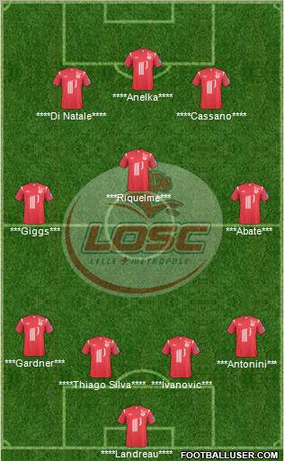 LOSC Lille Métropole Formation 2011