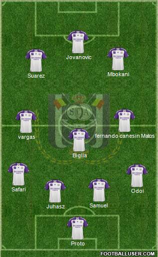 RSC Anderlecht Formation 2011