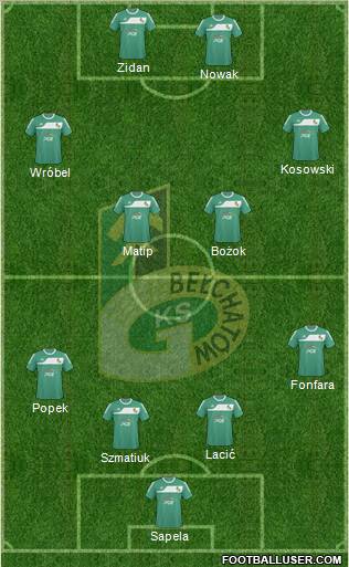 GKS Belchatow Formation 2011